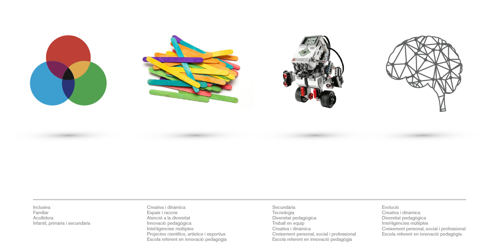 Transformació pedagògica 9